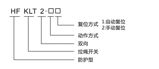 拉繩開關型號含義