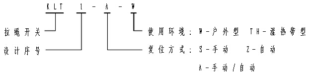 KLT1系列雙向拉繩開(kāi)關(guān)型號(hào)意義