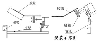 DH-3速度打滑開關安裝示意圖